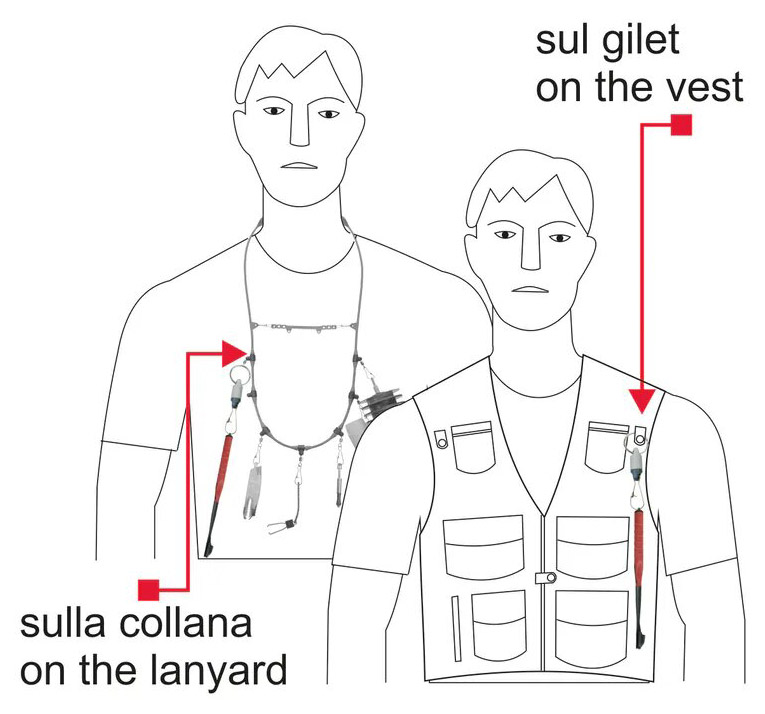 Stonfo_622_Botton_Service_Mini_Tool_Holder_3