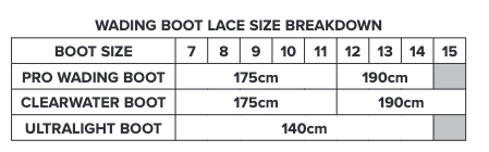 Orvis_Schnu-rsenkel_