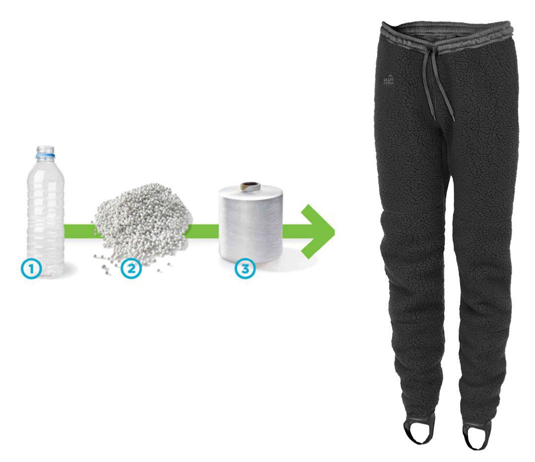 Geoff_Anderson_Thermal_4_Pants_2