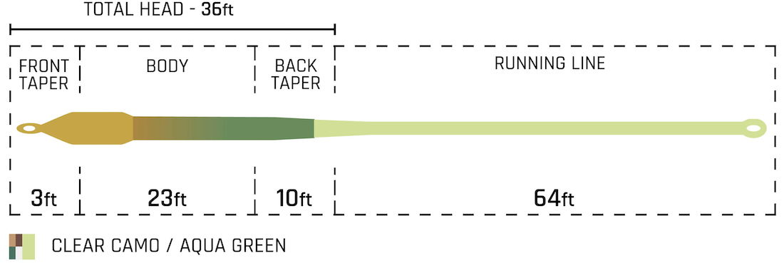P-25684_Cortland_Bass-Pike_Intermediate_Fliegenschnur_2