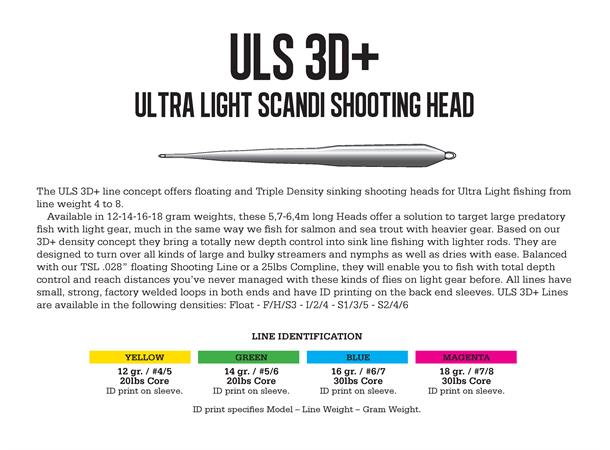 Guideline_ULS_3D_Ultra_Light_Scandi_2