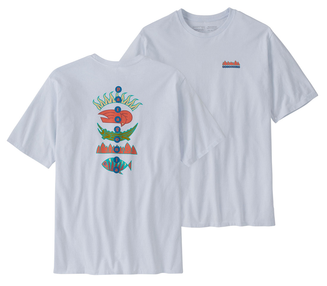 White (WHI)