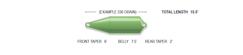 P-29225_Skagit_Scout_150_Airflo_3