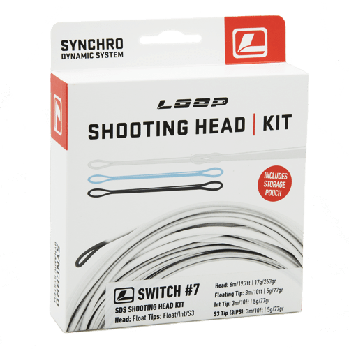 Loop Synchro SDS Switch Kit