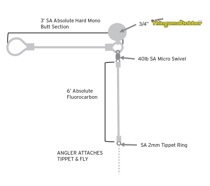 Scientific_Anglers_Absolute_Right_Angle_Leader_Vorfach_9_ft_2