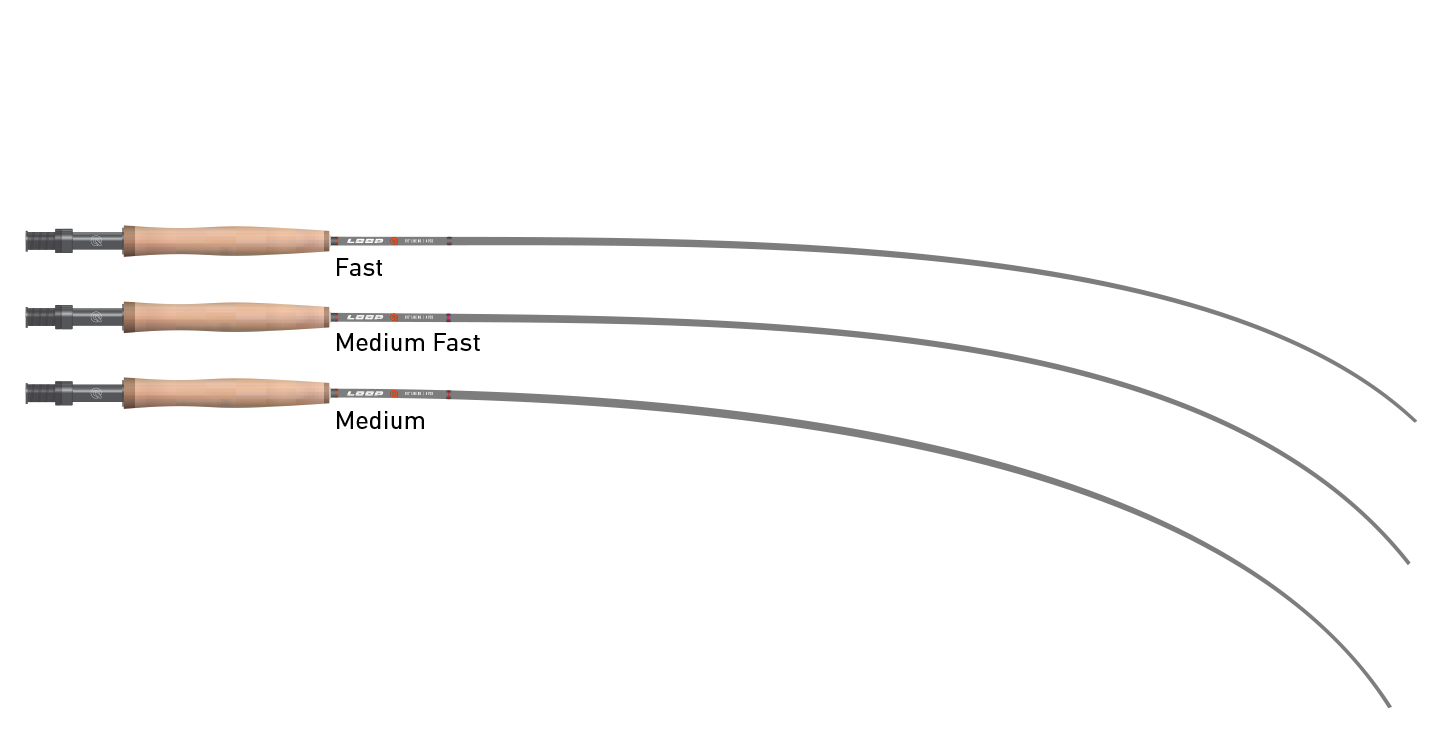 Loop_Q-Rods_Action