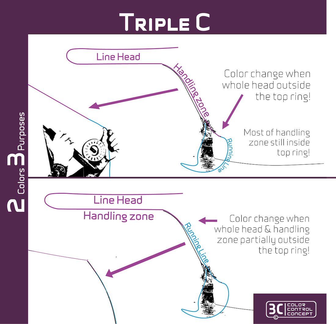 Arcticsilver_Triple_C_TechnologieCGNq9g3uVLwvE