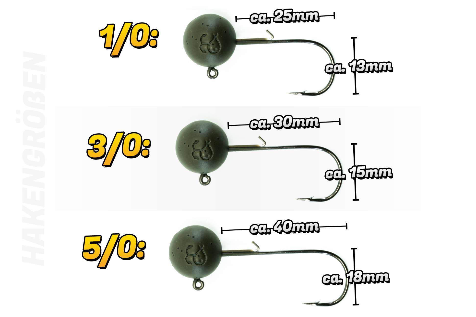Fisherino_tungsten_Jighead_kiwi_matt_Mustad_2