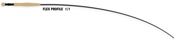 scierra_brook_fly-rod_100