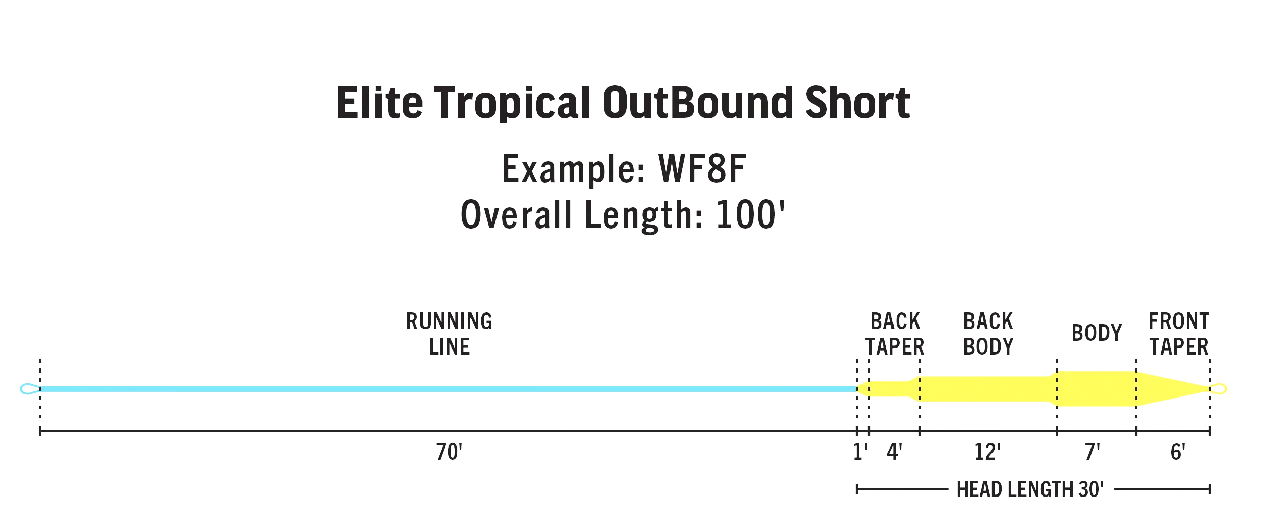 P-22290_Rio_Elite_Outbound_Short_Taper