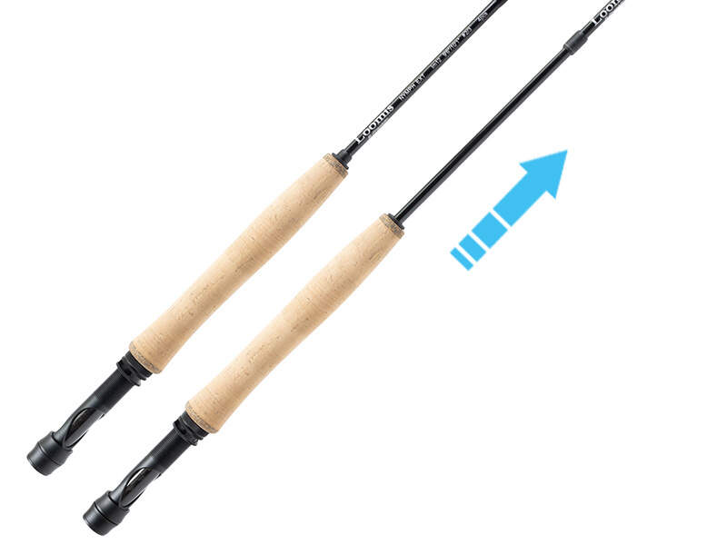Loomis_Franklin_IM12_Euro_Nymph_Extension_Einhand_Fliegnruten_6