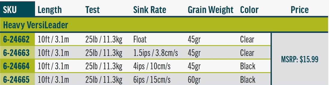 P-27317_Rio_Heavy_6_ft_VersiLeader_Vorfach_chart