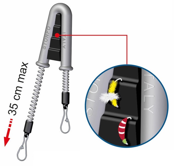 stonfo-526-botton-service-doppio