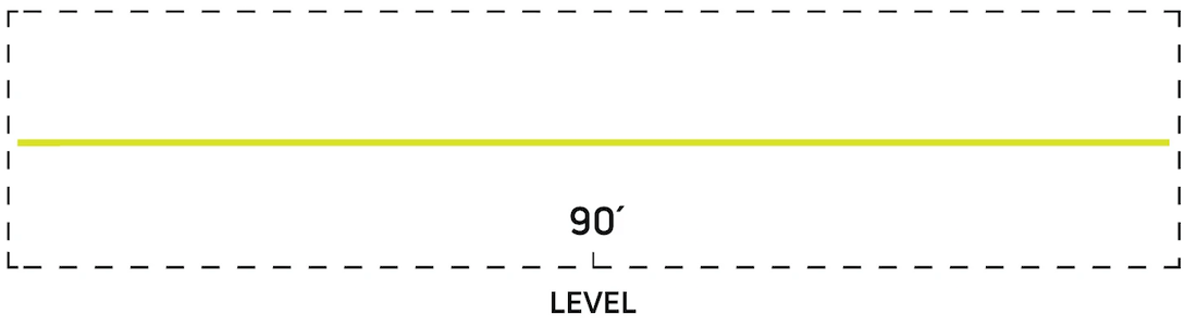 Cortland_Euro_Nymph_Mono_Core_Level_Fliegenschnur_chartreuse_Taper