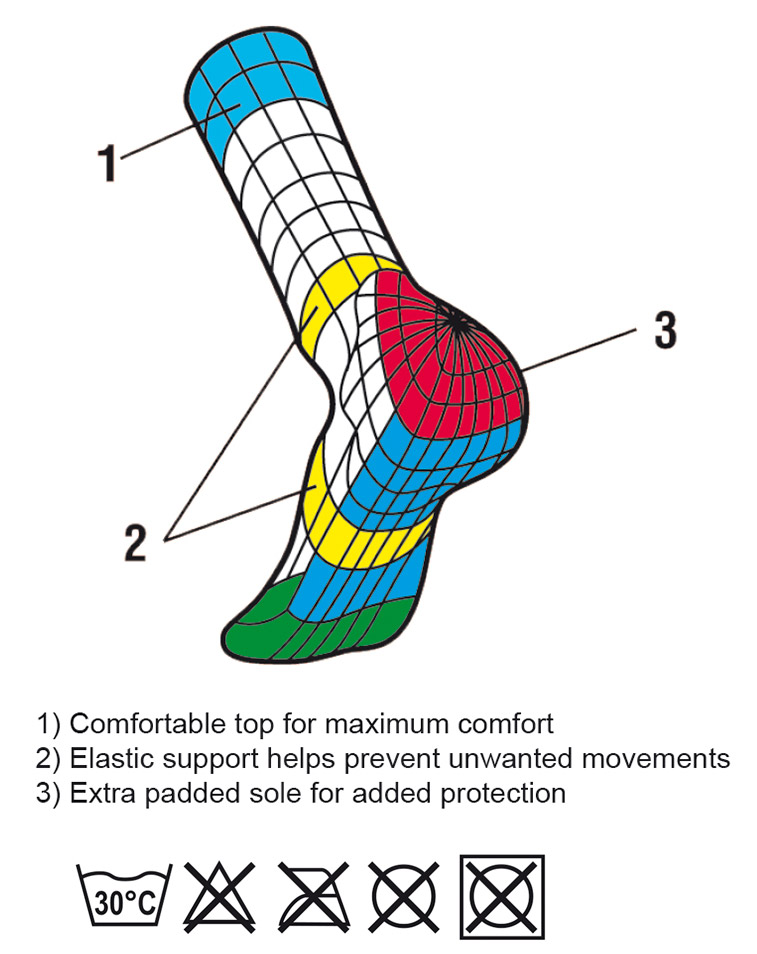 Vision_Zero_Merino_Socks_3