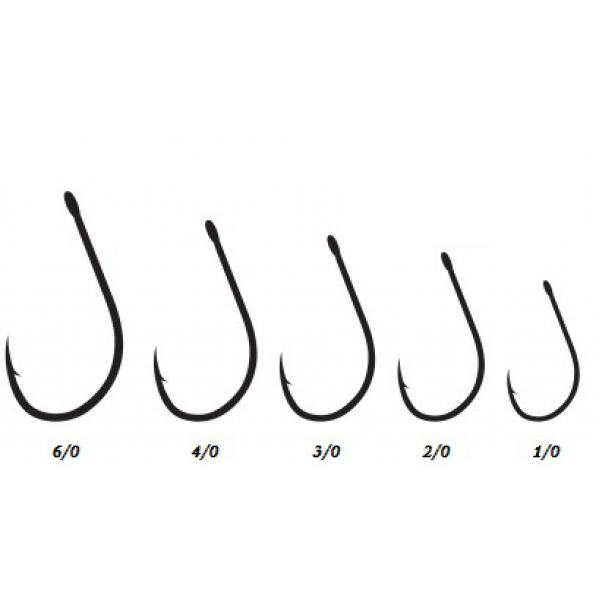 Pike_Monkey_P20_sizes