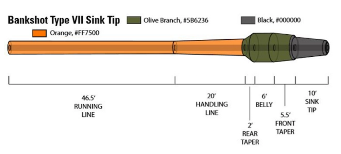 Orvis_Hydros_Bank_Shot_Sinktip_2