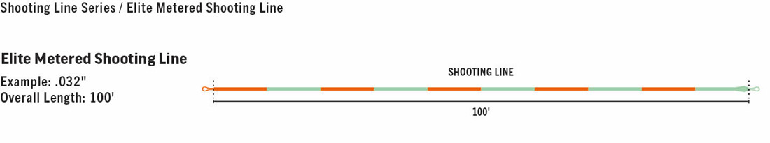 Rio_Elite_Metered_Shooting_Line_Taper