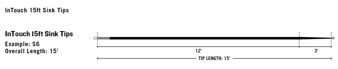 Rio_InTouch_Replacement_Tip_15ft_2uBjrY0nXq484d