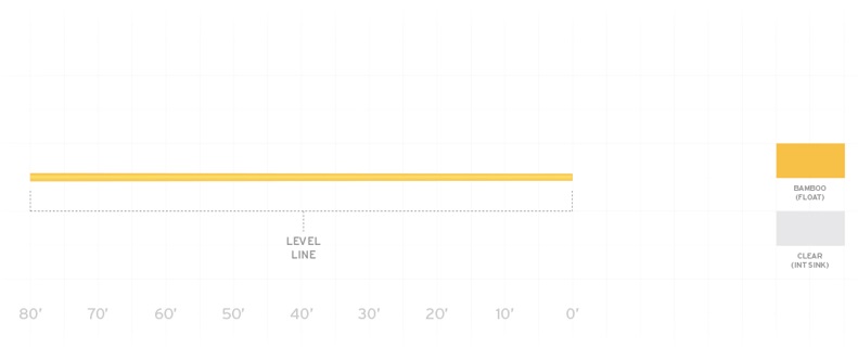 Scientif_Anglers_mastery_competition_nymph2PKRKzueuoDQ8L