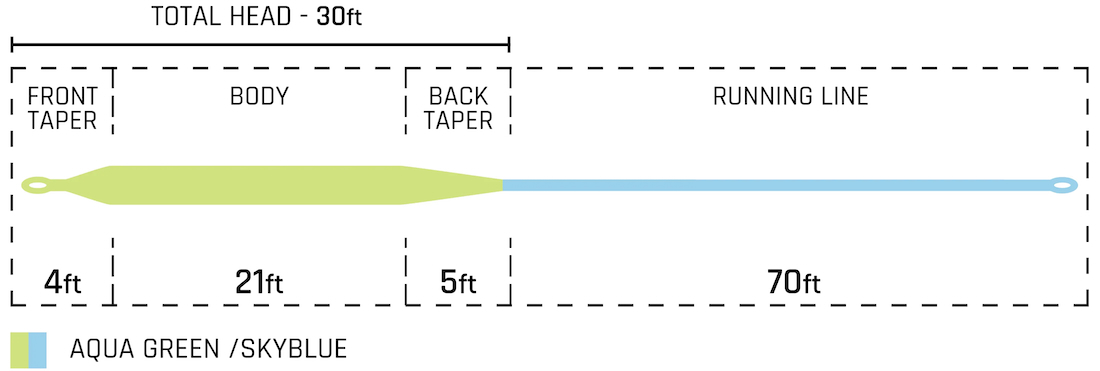 P-25694_Cortland_Cold_Redfish_Fliegenschnur_4