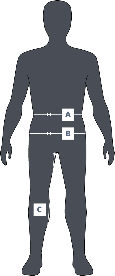 Geoff Anderson Sizes