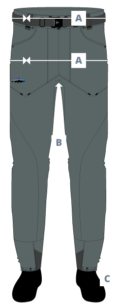 Patagonia store wading pants