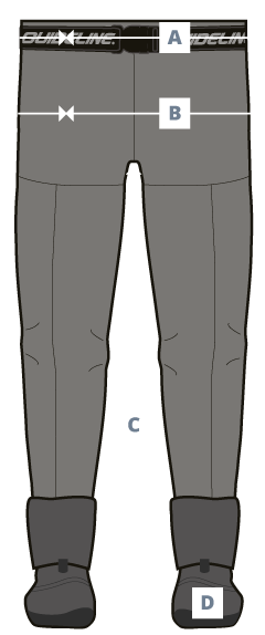 Guideline Sizes