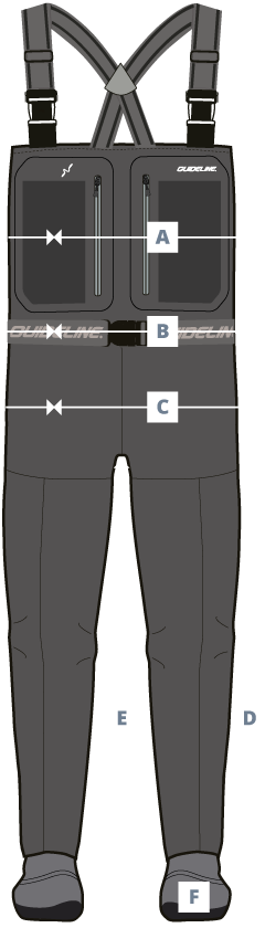 Guideline Sizes