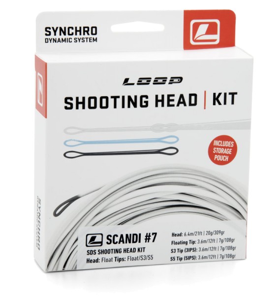 Loop SDS Scandi Kit